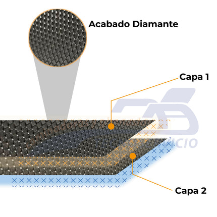 Banda Para Caminadora Compatible Proform Zt6