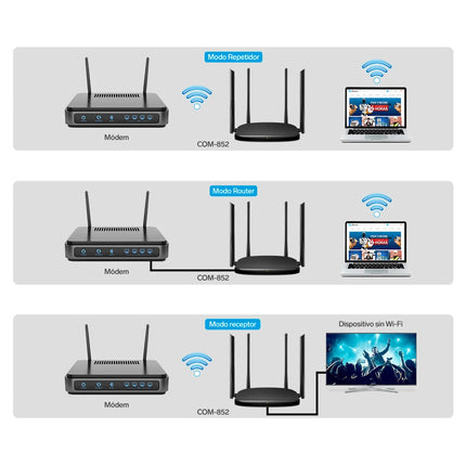 Repetidor / Router Wi-Fi AC1200 2,4 GHz y 5 GHz, hasta 30 m de cobertura