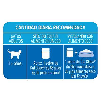 Cat Chow Alimento Húmedo para Gatos Sabor Pescado 24 pzas 85 g