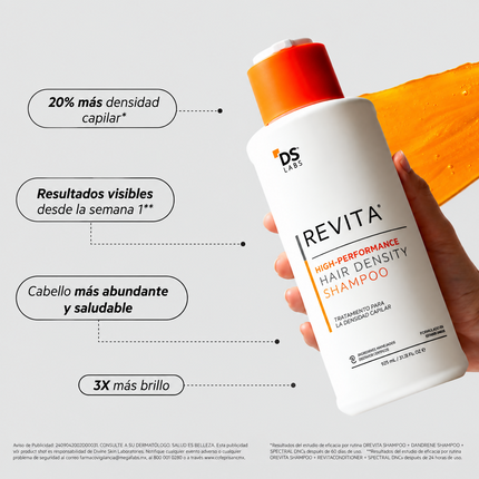 Revita Shampoo de 925 ml