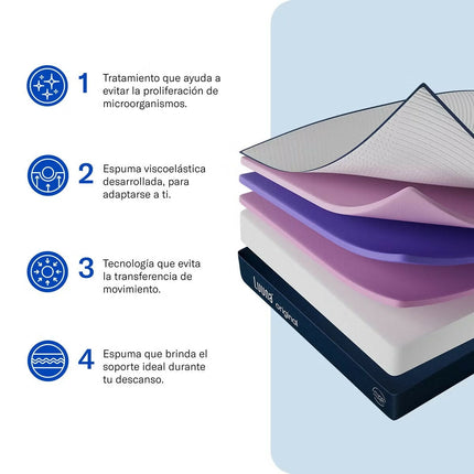Luuna Colchón Original Memory Foam, Queen Size Comprimido