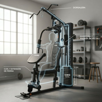 Gimnasio Pro Fit