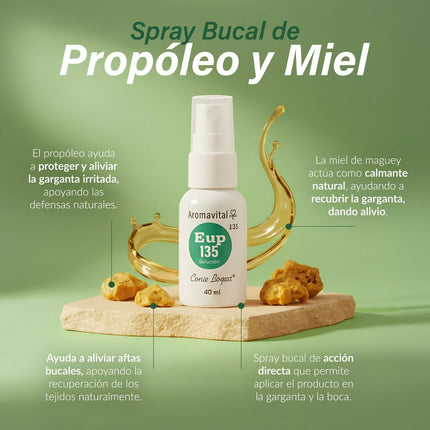 Eup-135 – Solución Spray 40 ml | Conie Bogart