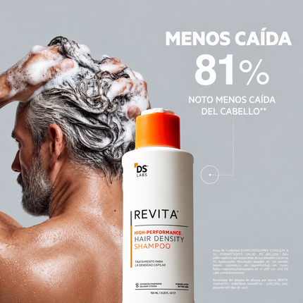 Revita Shampoo de 925 ml