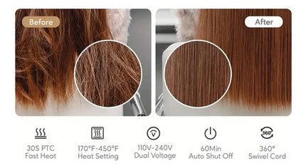 Plancha De Cabello Titanium Iron Flat Profesional T-zohar TN2130