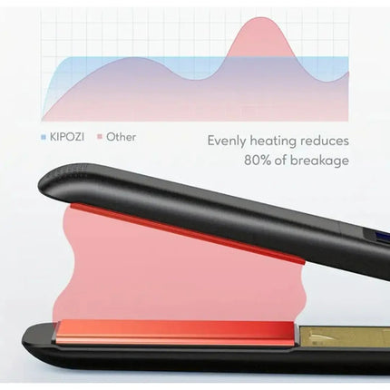 Plancha De Cabello Titanium Iron Flat Profesional T-zohar TN2130